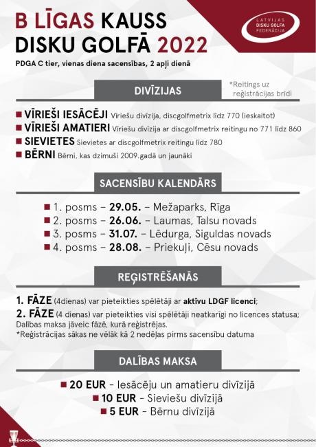 Sākam reģistrāciju Latitude 64 B līgas 2.posms Laumās