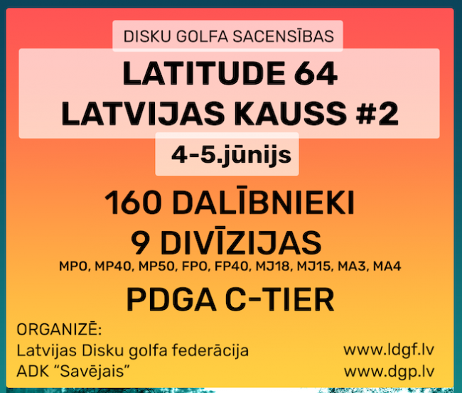 Latitude 64 Latvijas Kausa 2.posms Valmierā - informācija dalībniekiem